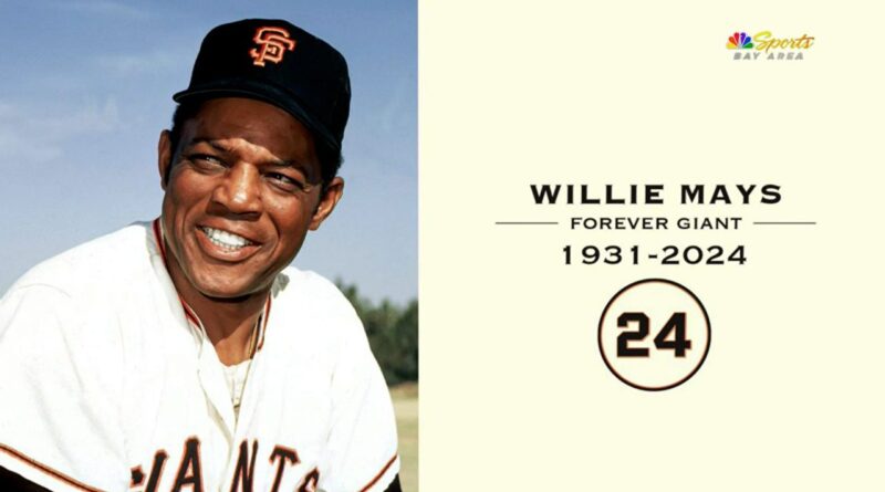 Baseball Legend Willie Mays Passes Away